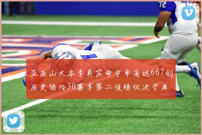 亚历山大本季真实命中率高达667创历史场均30赛季第二佳绩仅次于库里